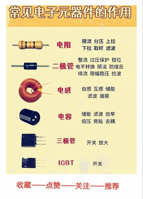 常见电子元器件及其作用速览