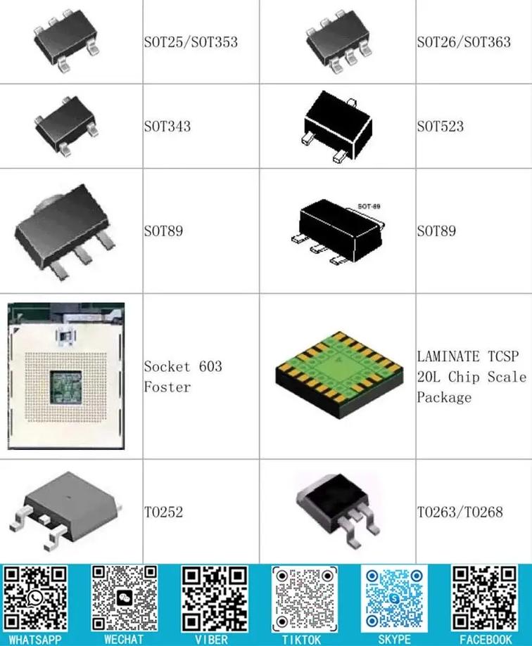 智锐宏电子元器件库存型号更新9 持续优化服务，满足多样化需求